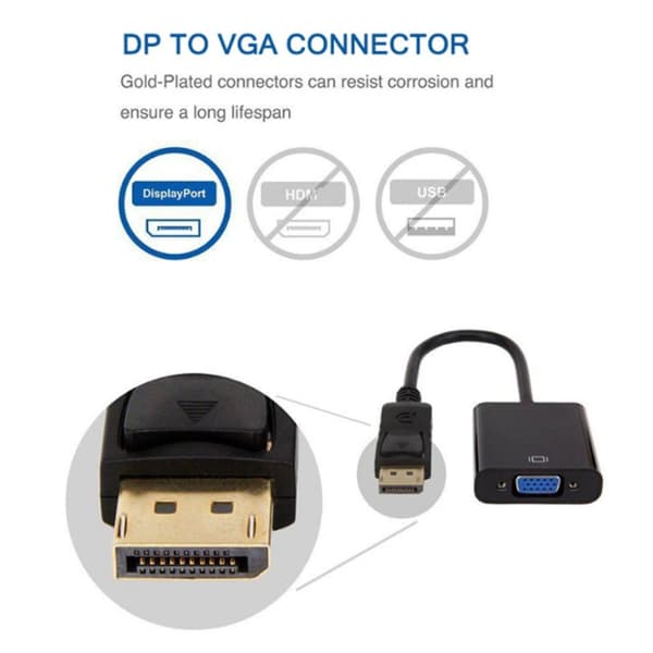 Konverter Adapter Projektor Kabel