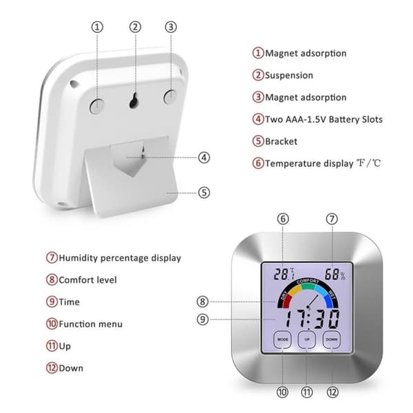 Digital termometer Hygrometer temperatur- och fuktighetssensor