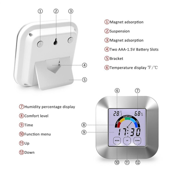 Digitalt termometer Hygrometer temperatur- og fuktighetssensor