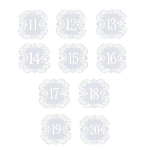 Taulukon numerokorttien näyttökyltit 11-20 11-20