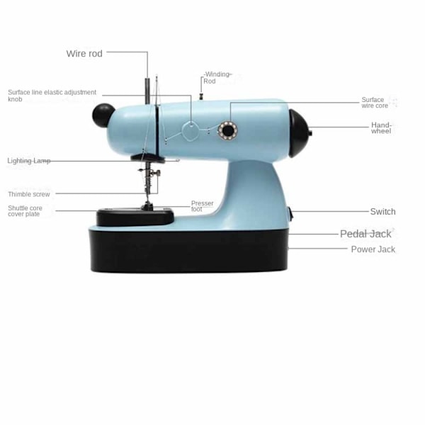 Symaskinsfotpedal BLÅ UK UK blue UK-UK