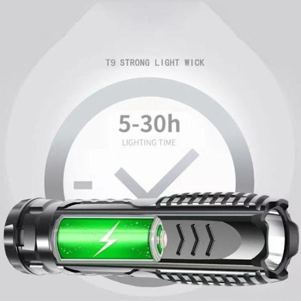 LED lommelygte Spotlight SORT black
