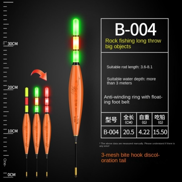 Fiskelukningsflydere B-02 B-02 B-02