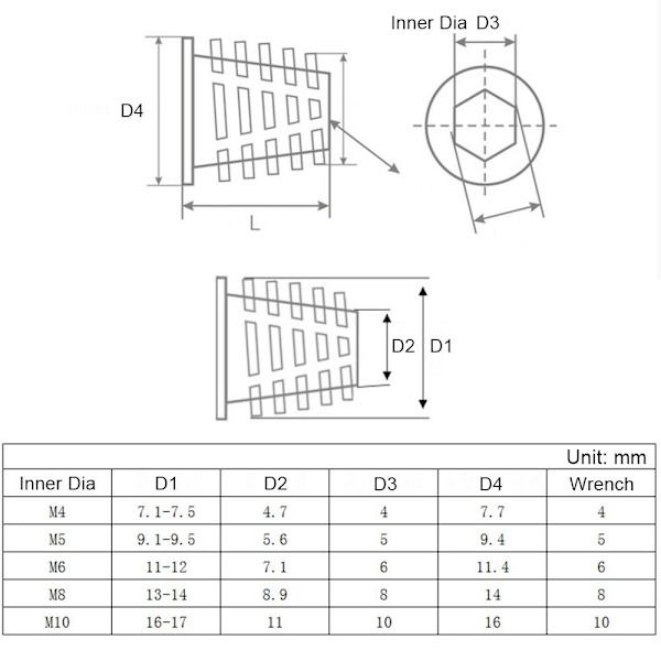 10 stk/lot sekskantmutter sekskantede trapesmuttere 10 STK M10X15 10 STK 10Pcs M10x15