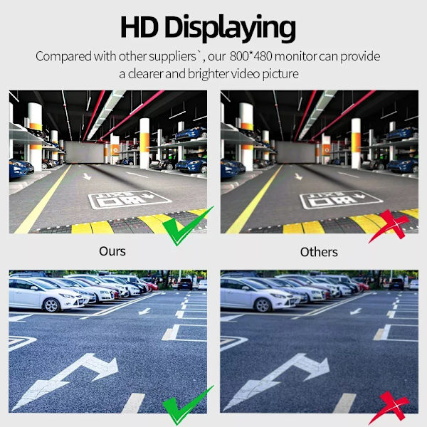 5 tuuman Driving Recorder Screen Screen Monitor Auto DVR Dash Cam