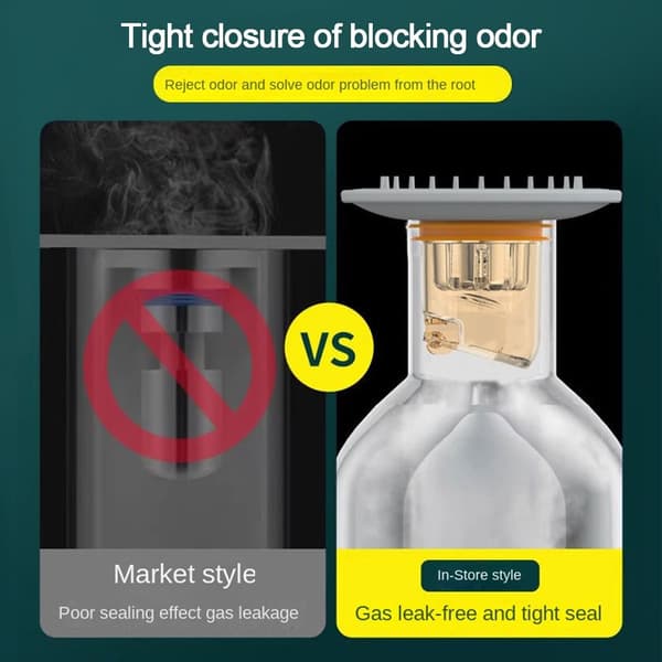 Gulvsluk Avløpsdeksel GUL TYPE1 TYPE1 yellow Type1-Type1