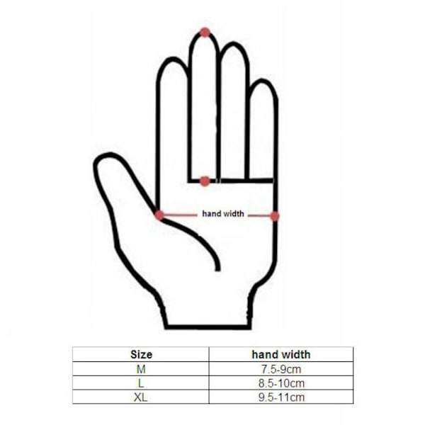 Handledsstöd Handskydd M M