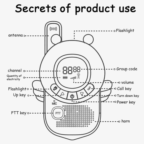2st Walkie Talkie Handhållen Transceiver för barn