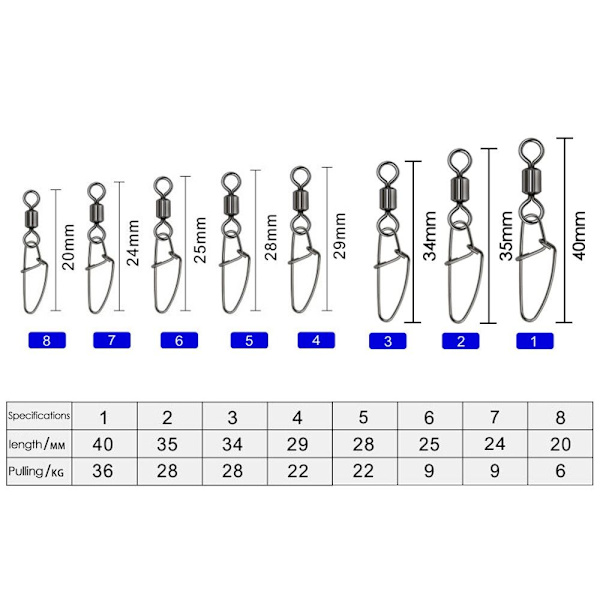 50 stk Fishing Snap Connector med Pin Rolling Swivel 1 1 1