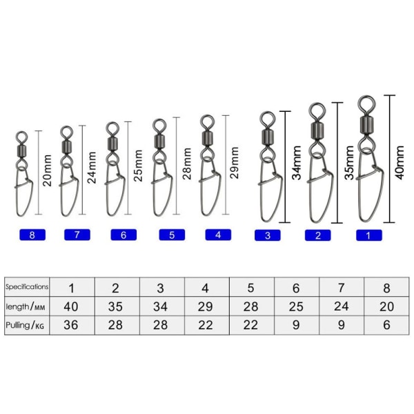 50 stk Fishing Snap Connector med Pin Rolling Swivel 2 2 2