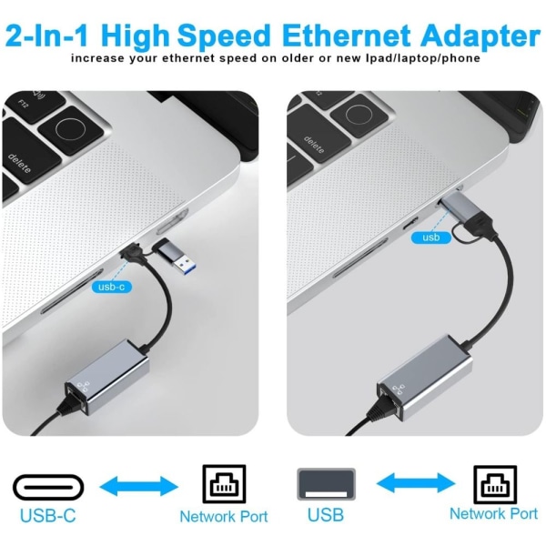 Ethernet-adapter USB Type-C netværkskort 1000MBPS 1000MBPS 1000Mbps