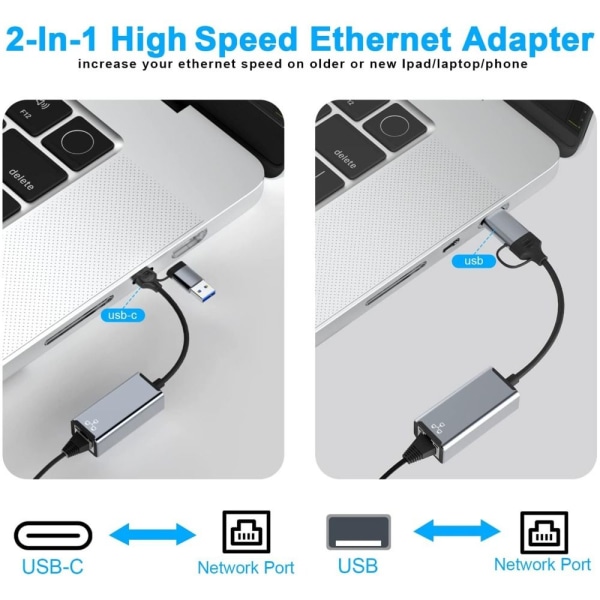 Ethernet-sovitin USB Type-C -verkkokortti 100 MBPS 100 MBPS 100Mbps