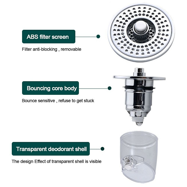 Vask afløbsprop Pop-Up Bounce Core Sink Si