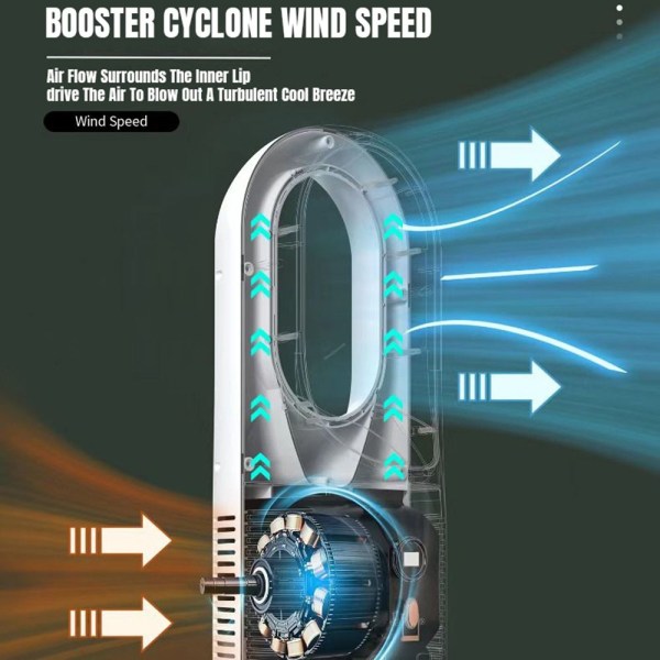 Ny Bladeløs Fan LED Display Bordmodel