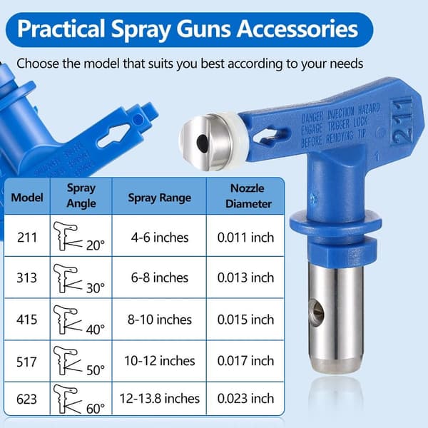 5 stykker vendbare dyser Maling Spray Spray Airless Sprøjte