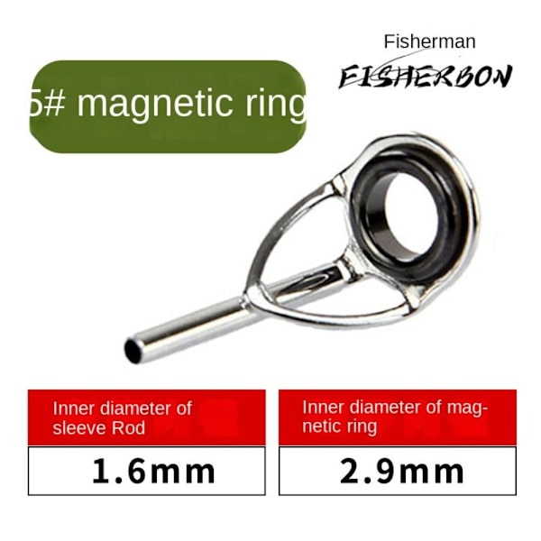 Fiskspö Styröga Keramisk Ring SPÖHÅL-1,6MM SPÖHÅL-1,6MM Rod hole-1.6mm