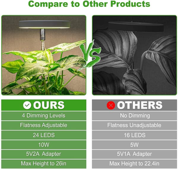 Grow Light Kasvava lamppu 2 2 2