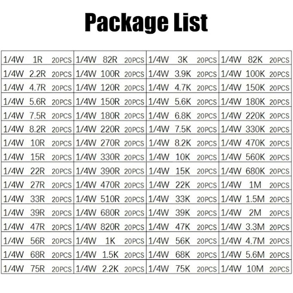 1280 st Resistor Kit Resistor Sortiment Kit Metallfilm