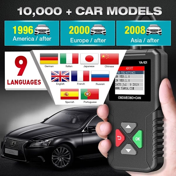 Bil OBD2 Scanner Diagnostic Scanner Engine Failure Reading Card