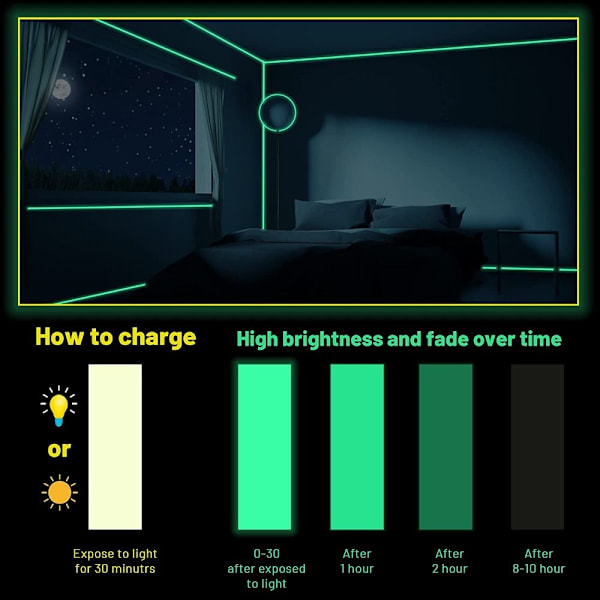 0,8 tuumaa x 33 jalkaa Glow Tape Glow in The Dark Tape Luminous