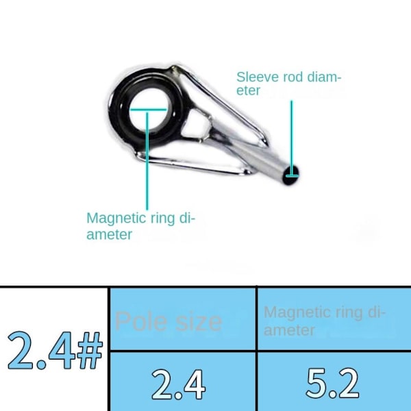 Fiskestang guide øye keramisk ring 2.4 2.4 2.4