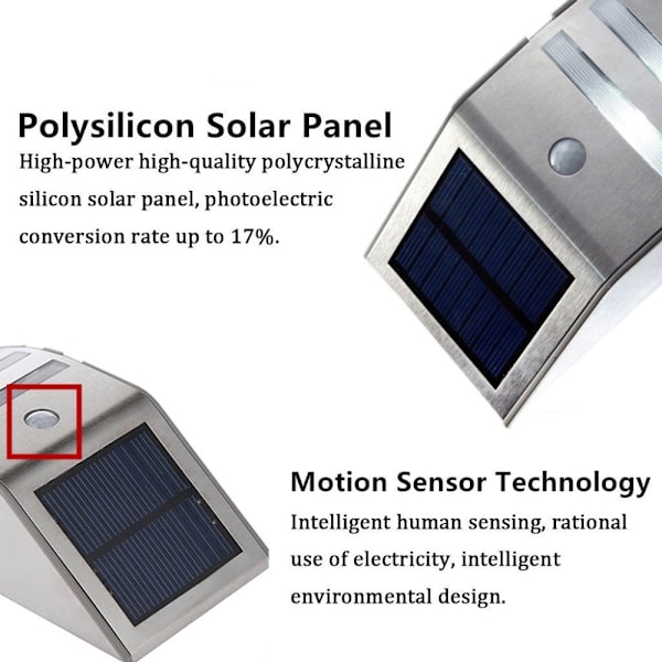 Solcelledrevet Vegglampe Trinngjerde Lys Hagebelysning