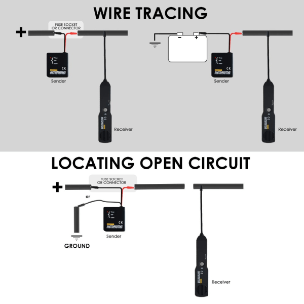 Automotive Circuit Tester Circuit Breaker Tracker Automotive