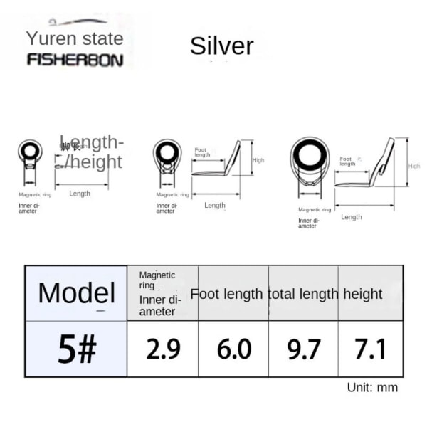 Fiskestang Guide Eye Keramisk Ring 10 10 10