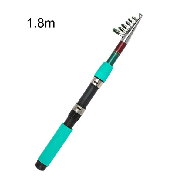 1,8 m–3,6 m onkivavat 1,8 m 1,8 m 1.8m