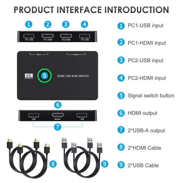 KVM HDMI-kompatibel Switch 2 Port Box USB HDMI SWITCH