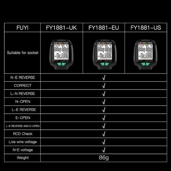 Socket Tester Napaisuus Vaihe Pheck Detector EU EU EU