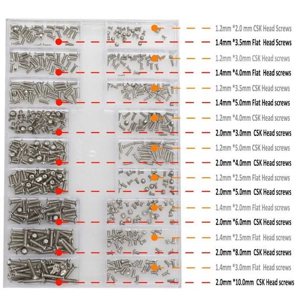 Små skruer Miniskruer Sortimentssæt Mikroskruesæt
