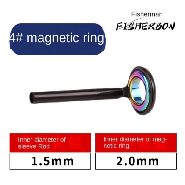 Fiskestangguide Øye Keramisk Ring 1,5MM 1,5MM 1.5mm
