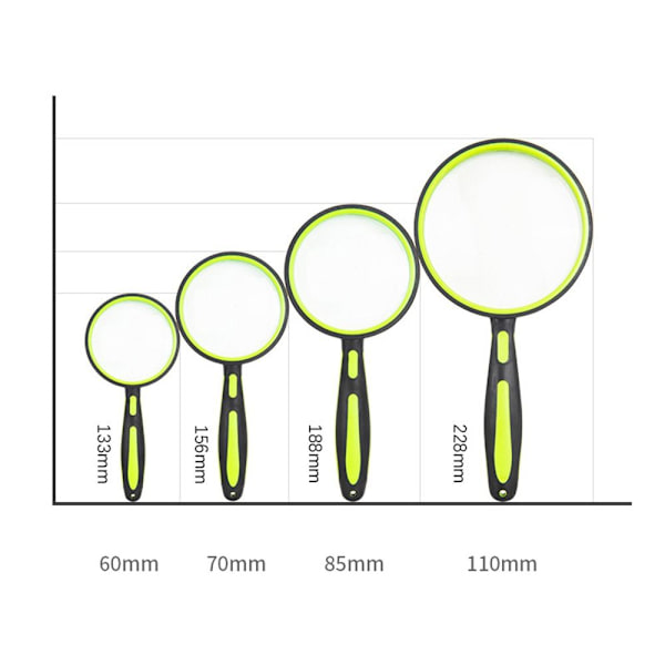 Lukusuurennuslasit mikroskooppi GREEN 110mm Green 110mm