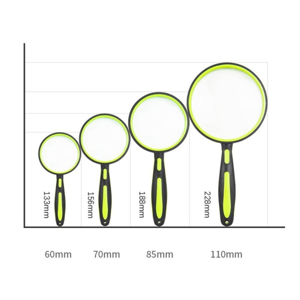 Lukusuurennuslasit mikroskooppi GREEN 85MM Green 85mm