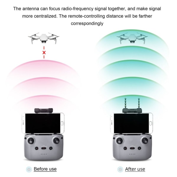 Yagi Antennförstärkare Signalförstärkare 5,8GHz black