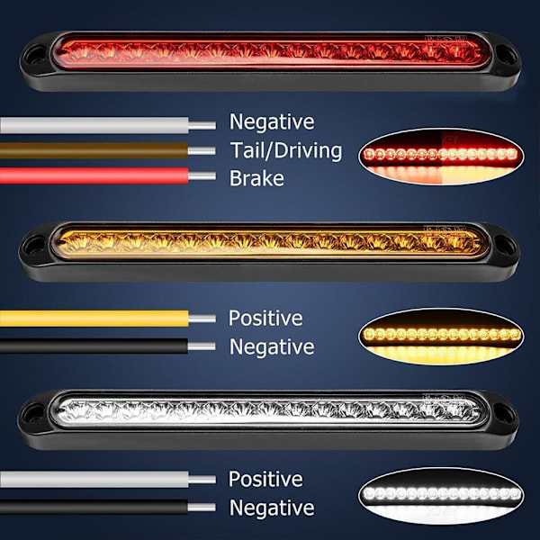 Stopp Bakre bakre bromsljus LED-indikatorlampa VIT White