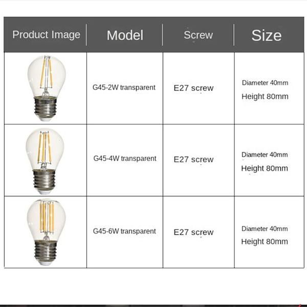 Vintage Retro Bulb Filament 2700K-6W 2700K-6W 2700K-6W