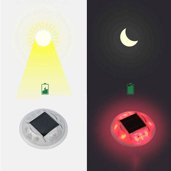 Solar Road Stud Light Trafikmarkeringslys RØD BLINKER RØD Red flashing