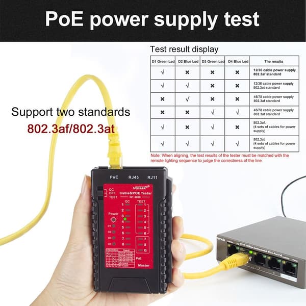 Nätverkskabeltestare Single Head Cable Checker Wire Test Tool