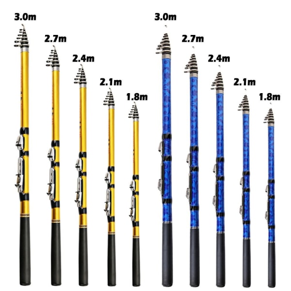 Teleskop fiskestang Pen Pole BLÅ 2,1M 2,1M Blue 2.1m-2.1m