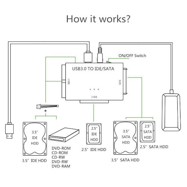 Recovery Converter Allt i ett SVART EU EU Black EU-EU