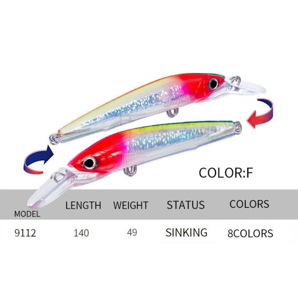 sjunkande Minnow Baits Fiskkrokar F F F