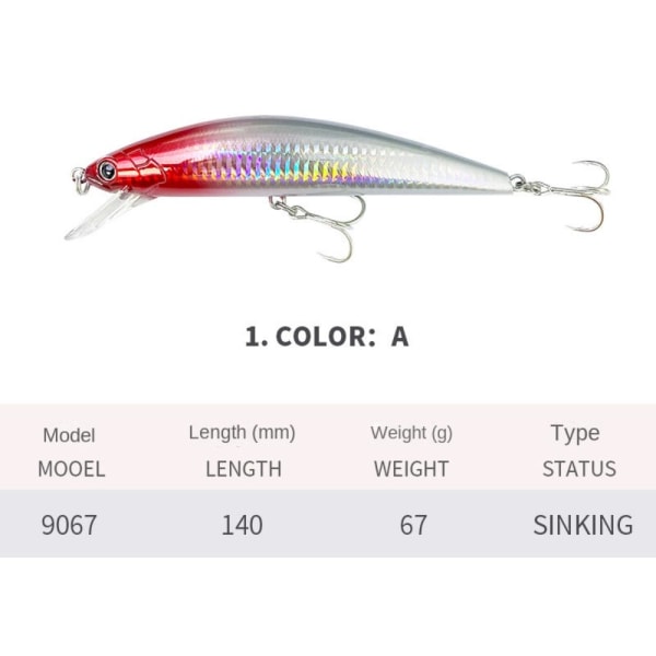 Minnow Fishing Lure Sjunkande Lure D D D