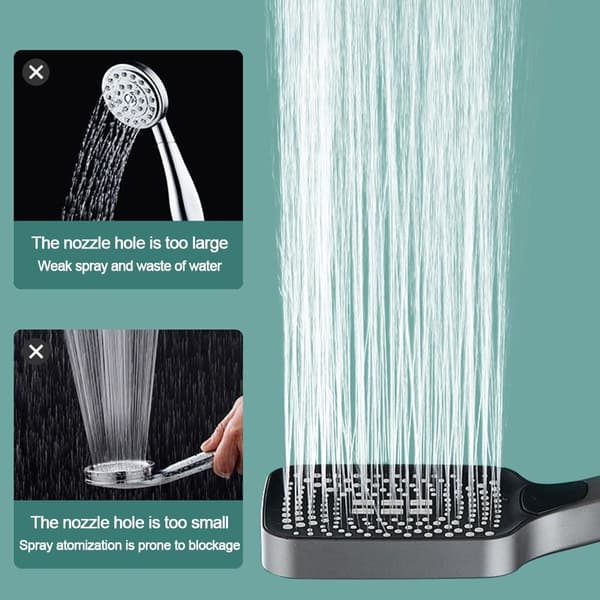 Brusehoved Vandbesparende Sprinkler GRÅ grey