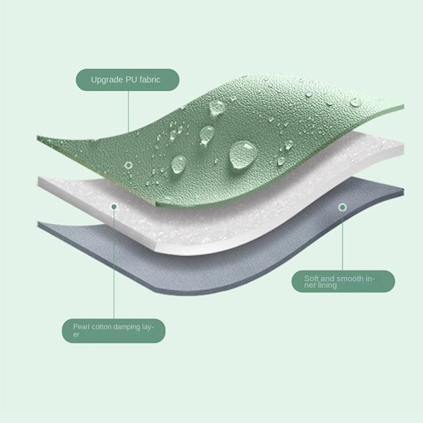 Suorakaiteen muotoiset kosmetiikkalaukkujen säilytyspussit VIHREÄ green