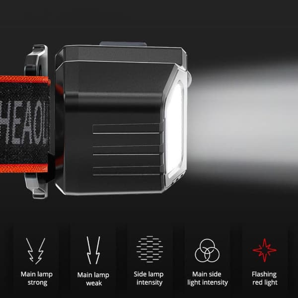 LED Forlygte Forlygte INDUKTION INDUKTION induction