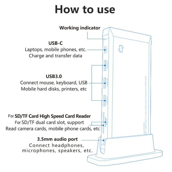 13 i 1 Typ C HUB USB-C Splitter Dock Station