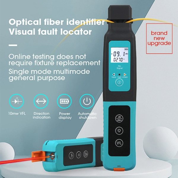 Levende optisk fiberidentifikator Optisk strømmåler Visuel fejl