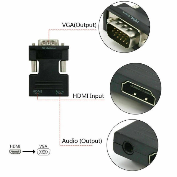 HDMI till VGA-kabel Audio Adapter HDMI-kompatibel omvandlare